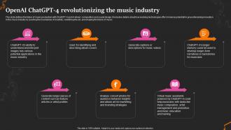 Openai Chatgpt 4 Revolutionizing Revolutionize The Music Industry With Chatgpt ChatGPT SS