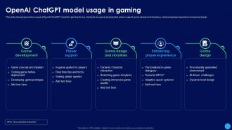 OpenAI ChatGPT Model Usage In ChatGPT In Gaming Industry Revamping ChatGPT SS