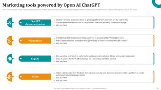 OpenAI ChatGPT To Transform Business Sales And Marketing ChatGPT CD Editable Designed