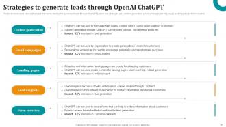 OpenAI ChatGPT To Transform Business Sales And Marketing ChatGPT CD Downloadable Designed