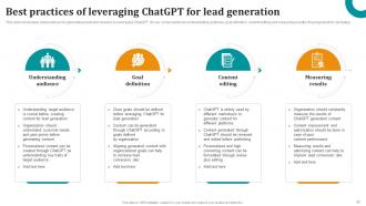 OpenAI ChatGPT To Transform Business Sales And Marketing ChatGPT CD Researched Designed