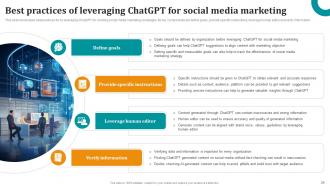 OpenAI ChatGPT To Transform Business Sales And Marketing ChatGPT CD Informative Designed