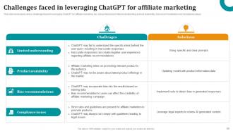 OpenAI ChatGPT To Transform Business Sales And Marketing ChatGPT CD Researched Professional