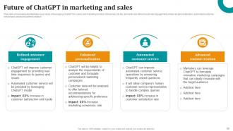 OpenAI ChatGPT To Transform Business Sales And Marketing ChatGPT CD Multipurpose Professional