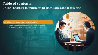 OpenAI ChatGPT To Transform Business Sales And Marketing ChatGPT CD Graphical Professional