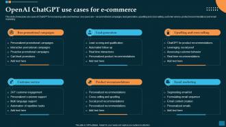 Openai Chatgpt Use Cases For E Commerce Revolutionizing E Commerce Impact Of ChatGPT SS