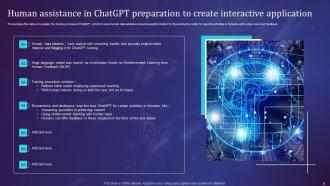 OpenAIs ChatGPT Working and its Architecture Powerpoint Ppt Template Bundles Professional Designed