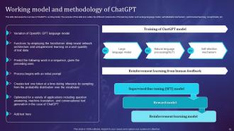 OpenAIs ChatGPT Working and its Architecture Powerpoint Ppt Template Bundles Impressive Designed