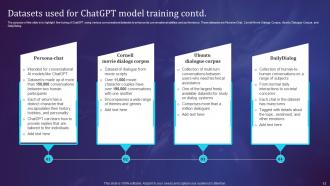 OpenAIs ChatGPT Working and its Architecture Powerpoint Ppt Template Bundles Appealing Designed