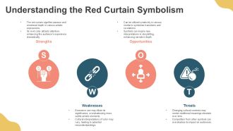 Opened Red Curtain Tied By Ropes PPT Guidelines AT Attractive Slides