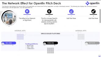 Openfin pitch deck ppt template