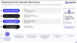 Openfin pitch deck ppt template