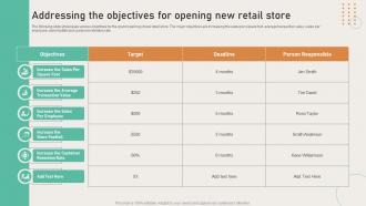 Opening Departmental Store To Increase Addressing The Objectives For Opening New Retail