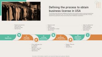 Opening Departmental Store To Increase Defining The Process To Obtain Business License In USA