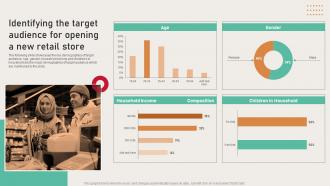 Opening Departmental Store To Increase Identifying The Target Audience For Opening A New Retail