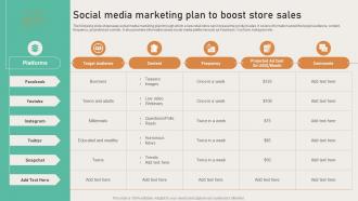 Opening Departmental Store To Increase Social Media Marketing Plan To Boost Store Sales