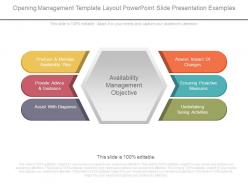 Opening management template layout powerpoint slide presentation examples