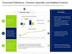 Opening new revenue streams in a stagnant market consumers preference premium specialty