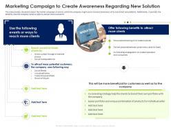 Opening new revenue streams in a stagnant market marketing campaign to create awareness