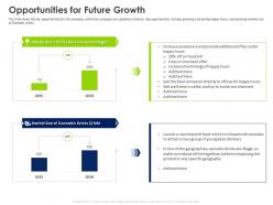 Opening new revenue streams in a stagnant market opportunities for future growth