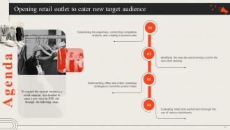Opening Retail Outlet To Cater New Target Audience Powerpoint Presentation Slides Professionally Adaptable