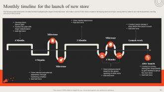 Opening Retail Outlet To Cater New Target Audience Powerpoint Presentation Slides Slides