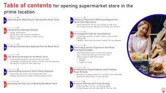 Opening Supermarket store in the Prime Location complete deck Editable Impactful
