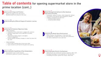 Opening Supermarket store in the Prime Location complete deck Downloadable Impactful