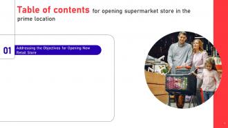 Opening Supermarket store in the Prime Location complete deck Customizable Impactful