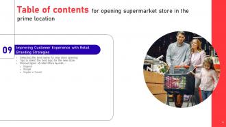 Opening Supermarket store in the Prime Location complete deck Image Downloadable