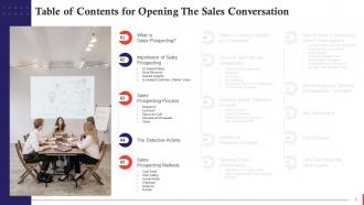 Opening The Sales Conversation Training Ppt Editable Appealing