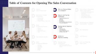Opening The Sales Conversation Training Ppt Aesthatic Appealing