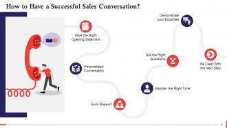 Opening The Sales Conversation Training Ppt Researched Informative
