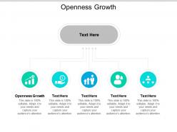 Openness growth ppt powerpoint presentation infographics model cpb