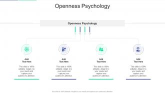 Openness Psychology In Powerpoint And Google Slides Cpb