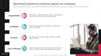 Openstack Platform Solutions Impact On Company Openstack Saas Cloud Platform CL SS