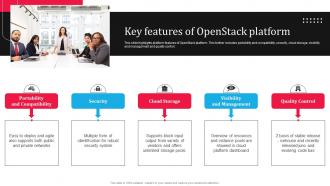 Openstack Saas Cloud Platform Key Features Of Openstack Platform CL SS