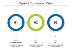 Operant conditioning chart ppt powerpoint presentation summary graphics design cpb