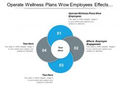 Operate wellness plans wow employees effects employee engagement cpb
