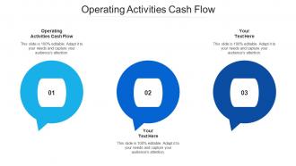 Operating activities cash flow ppt powerpoint presentation infographic template infographic cpb