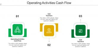 Operating Activities Cash Flow Ppt PowerPoint Presentation Inspiration Cpb