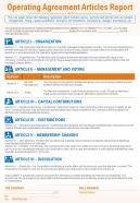Operating Agreement Articles Report Presentation Report Infographic PPT PDF Document