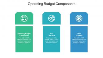 Operating budget components ppt powerpoint presentation icon templates cpb