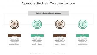 Operating Budgets Company Include In Powerpoint And Google Slides Cpb