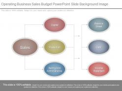 Operating business sales budget powerpoint slide background image