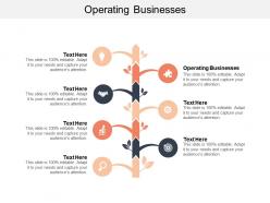 Operating businesses ppt powerpoint presentation gallery slide portrait cpb