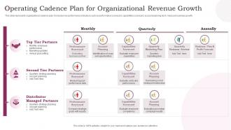 Operating Cadence Plan For Organizational Revenue Growth