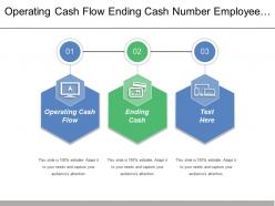 Operating cash flow ending cash number employee suggestions