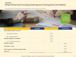 Operating cost components powerpoint presentation slides