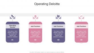 Operating Deloitte In Powerpoint And Google Slides Cpb